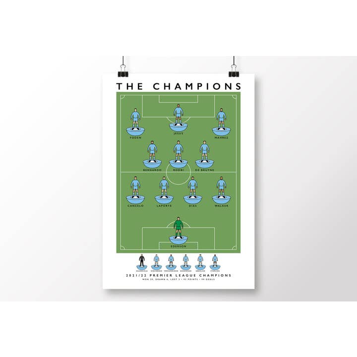 Manchester City De Kampioenen 21/22 Poster voor wholesale door Matthew J I Wood Design & Illustration