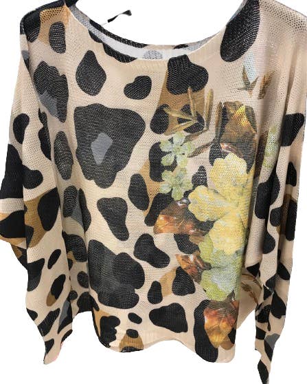 LOOWIE - Wholesale Knit Sweater - Women's - Z323 Leopard Floral Round Knit Printed Sweater LOOWIE
