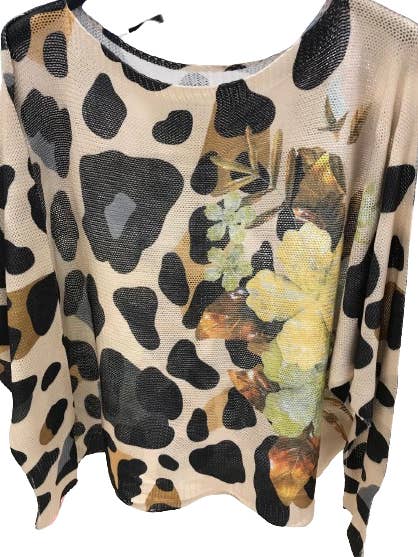 LOOWIE - Wholesale Knit Sweater - Women's - Z323 Leopard Floral Round Knit Printed Sweater LOOWIE 0