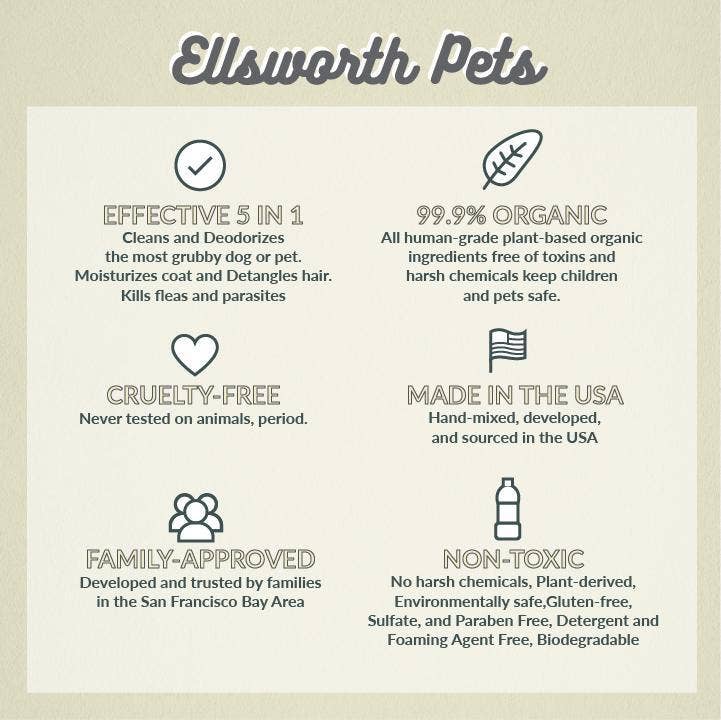 Fridaze Pets - Vente Shampoing – chien - Ellsworth Premium Shampooing bio pour animaux de compagnie - Citronnelle2