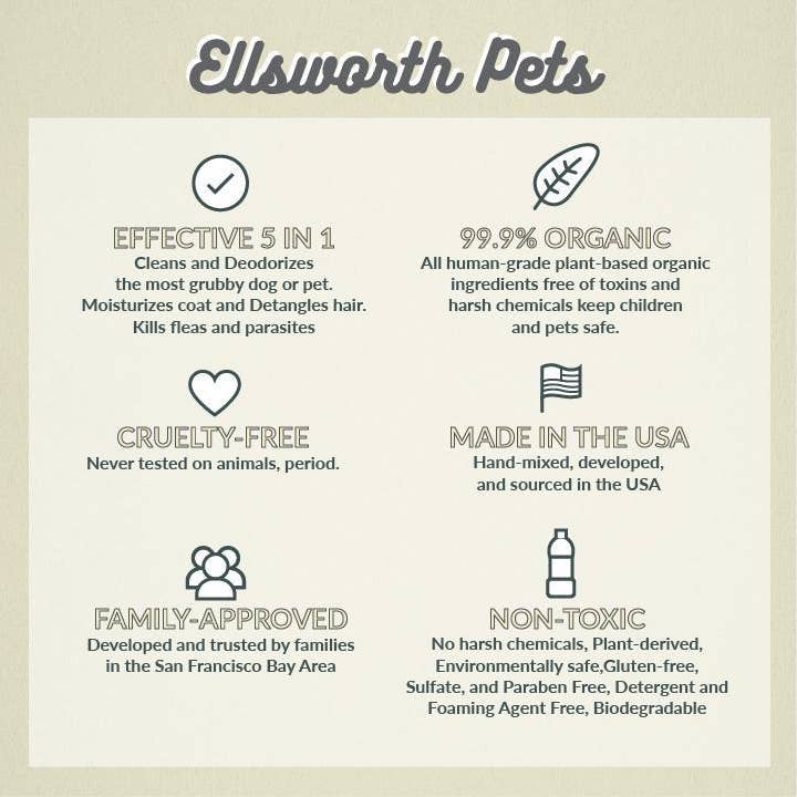 Fridaze Pets – wholesale Djurschampo - Hund – Ellsworths Premium ekologiska husdjur schampo - Citrongräs2