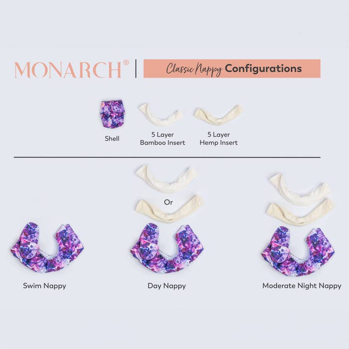 Monarch - Wholesale Nappy (cloth) – Baby - Classic Reusable Nappies | 6x Bundle5