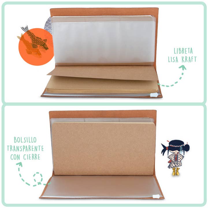 Pepita Viajera - Wholesale Notebook - Japan travel notebook6