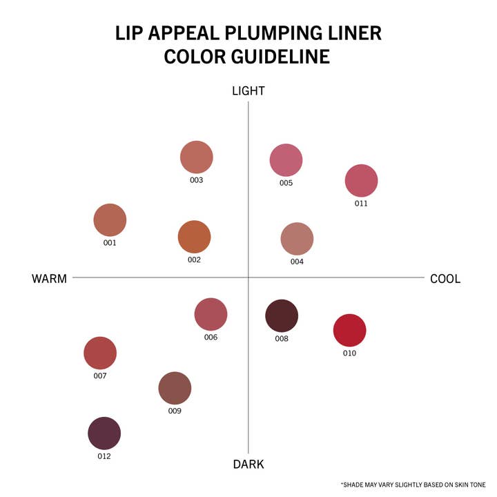 Moira Cosmetics - Wholesale Lip Liner/Pencil - Lip Appeal Plumping Liner (007, Bohemia)