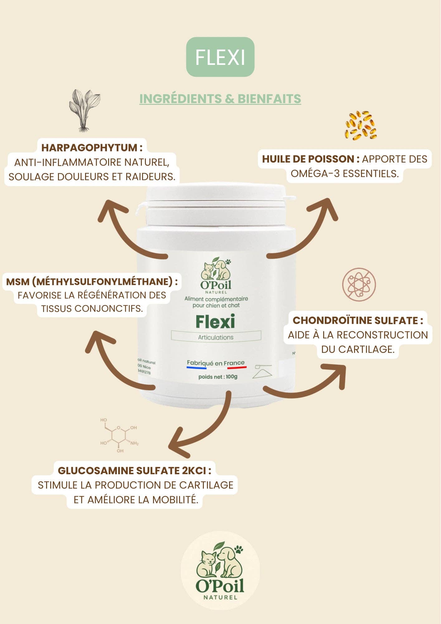 O'Poil Naturel - Wholesale Pet Supplement - Cat/Dog - Flexi3