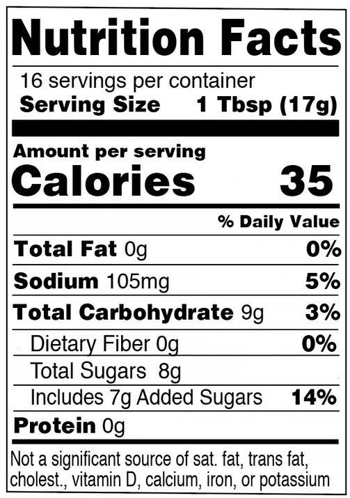 Lighthouse Keepers Pantry – Großhandel Marmelade/Gelee – Würzige Tomatenmarmelade5