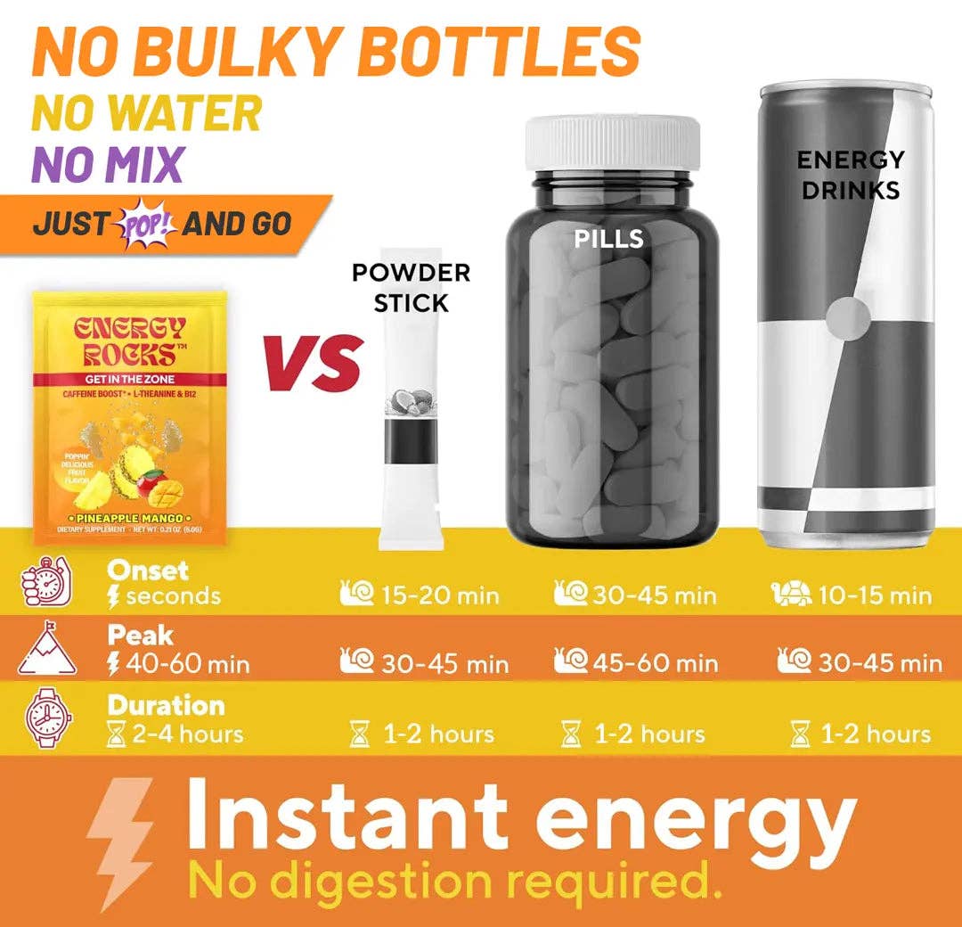 Energy Rocks - Wholesale Snack Bar - Energy Rocks™ 3-pack Hang Hole Cherry Berry6