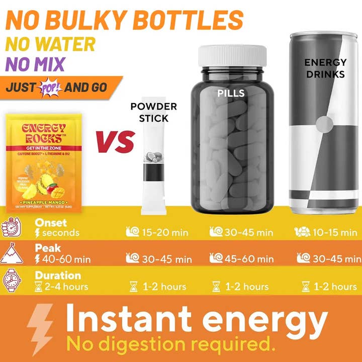 Energy Rocks - Wholesale Hard Candy - Energy Rocks™ 40 pc Mixed Flavor Display Box5