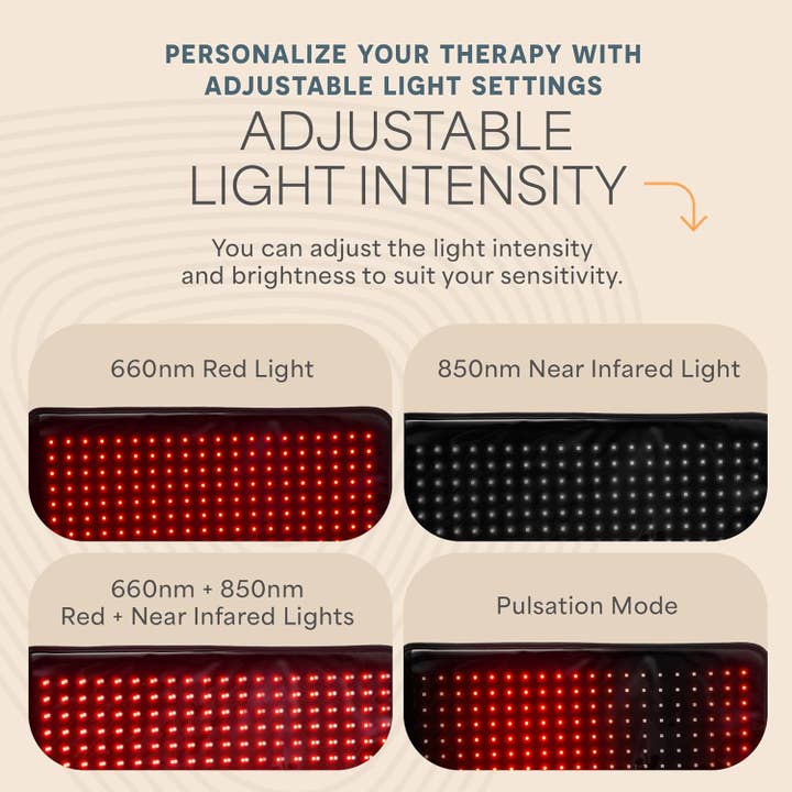 LifePro - Wholesale Body Massager - Infrared Red Light Therapy Blanket – Full Body Recovery Mat4