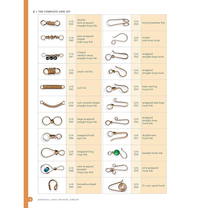 Fox Chapel Publishing - Vente Artisanat, loisirs et bricolage - Liens essentiels pour les bijoux en fil, 3e édition2