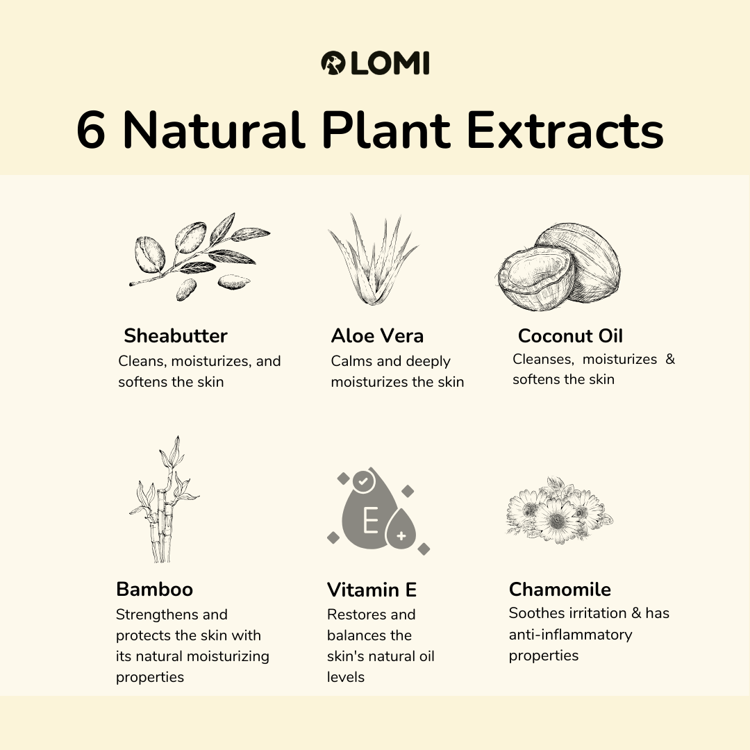 LOMI Pet Care – Engroshandel Pelsplejeprodukter til kœledyr – Hund – BAMBOO PLEJESERVIETTER - PREMIUM STØRRELSE15