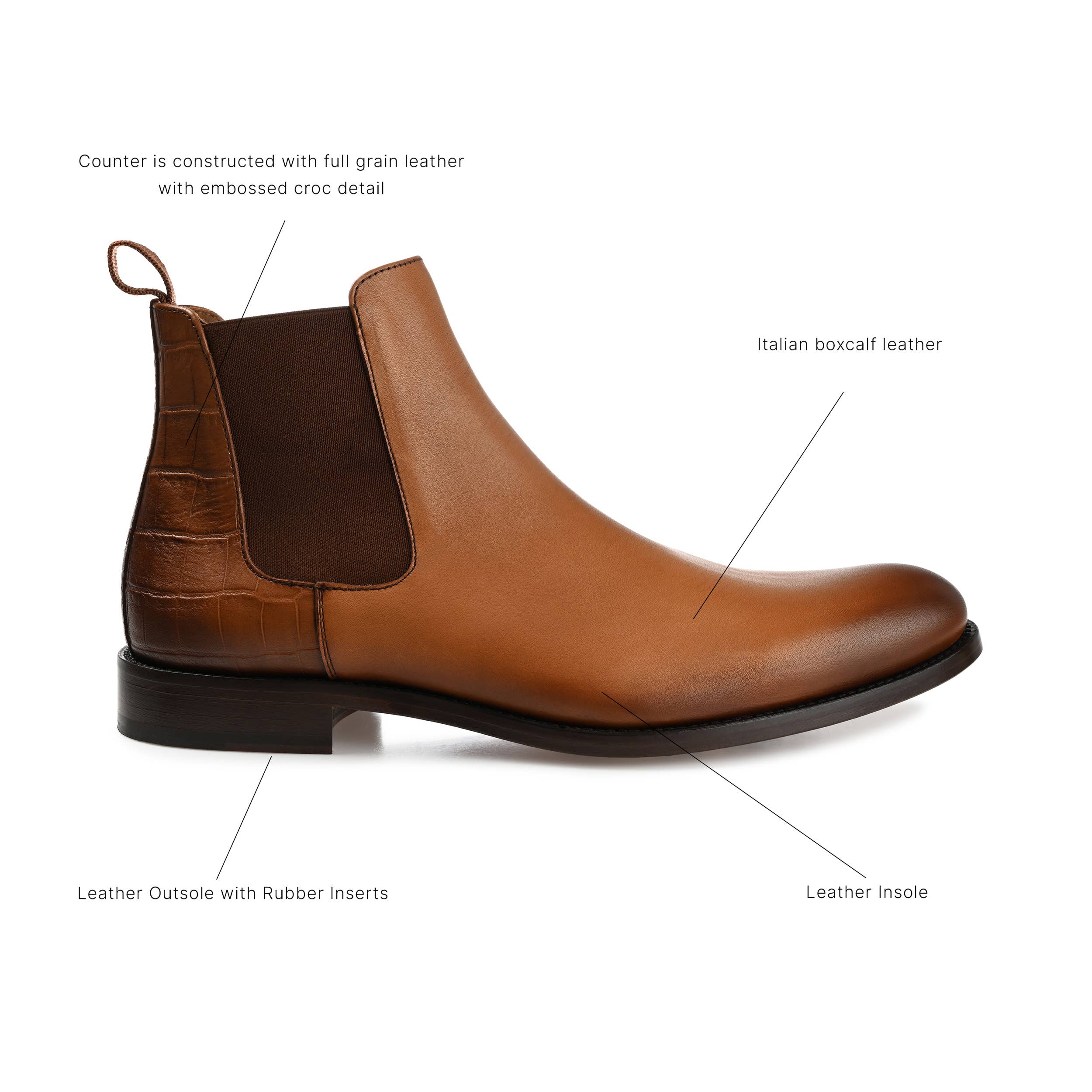 Taft - Wholesale Chelsea Boots - Men's - The Hiro Boot in Honey8