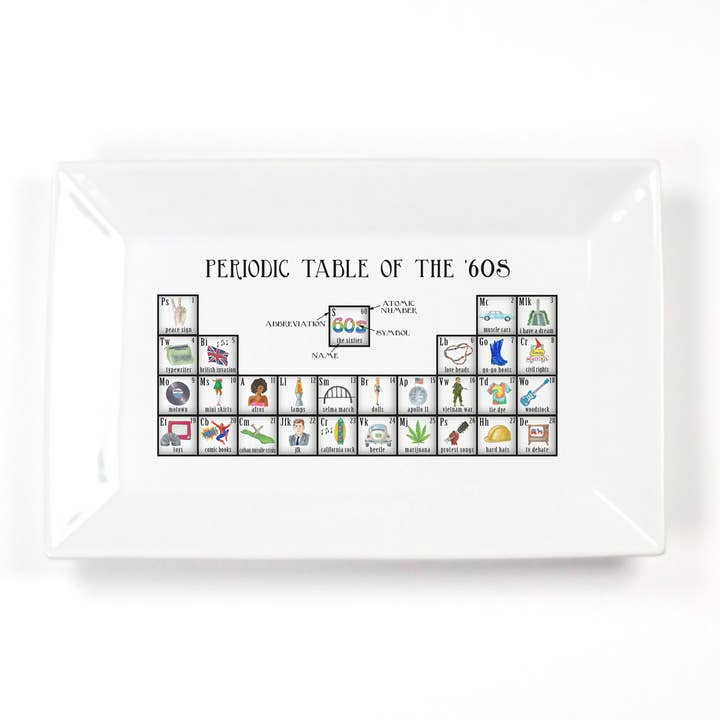 60’s Periodic Table Porcelain Platter for wholesale by Dishique