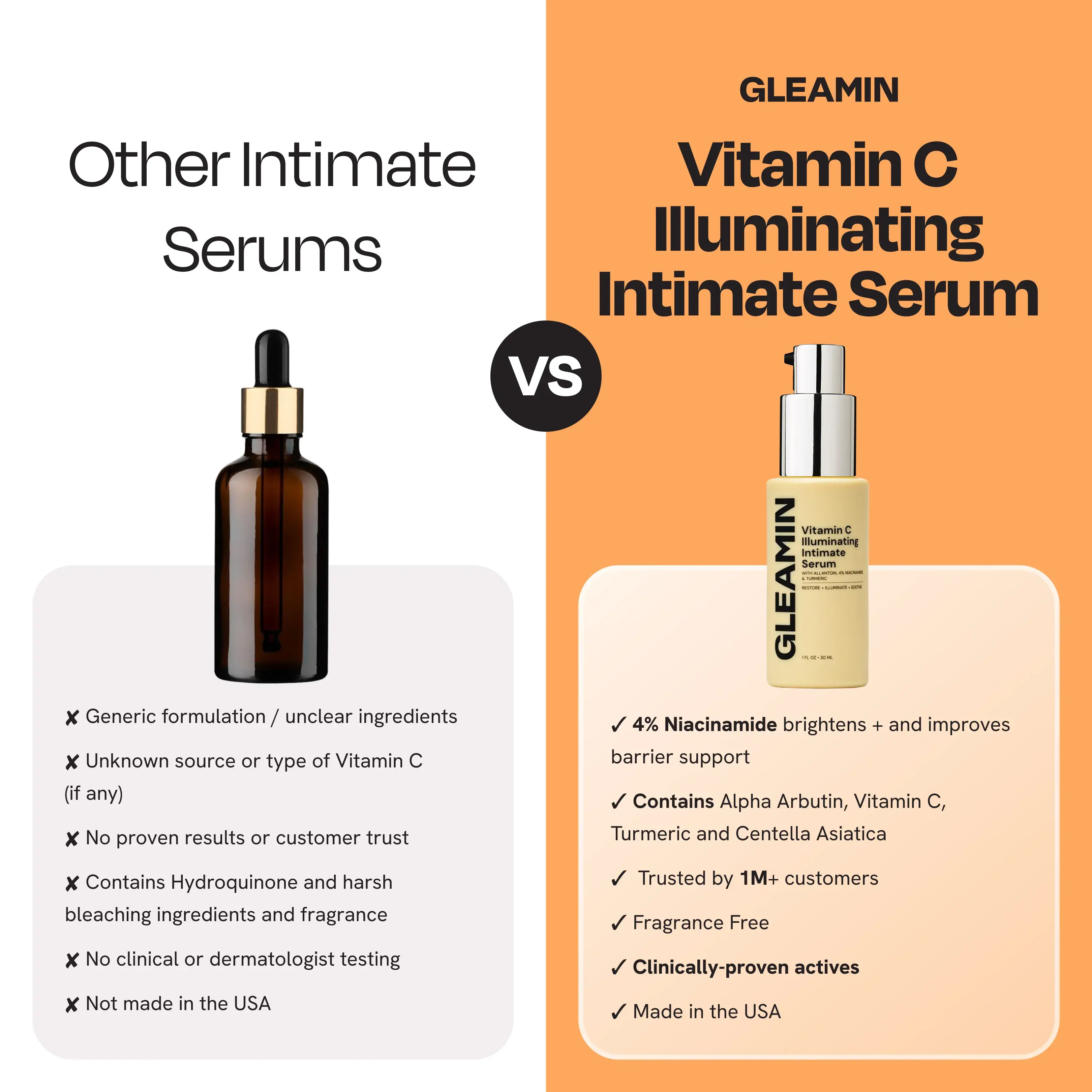 Gleamin - Wholesale Intimate Cleanser/Wipe - Illuminating Intimate Serum
9