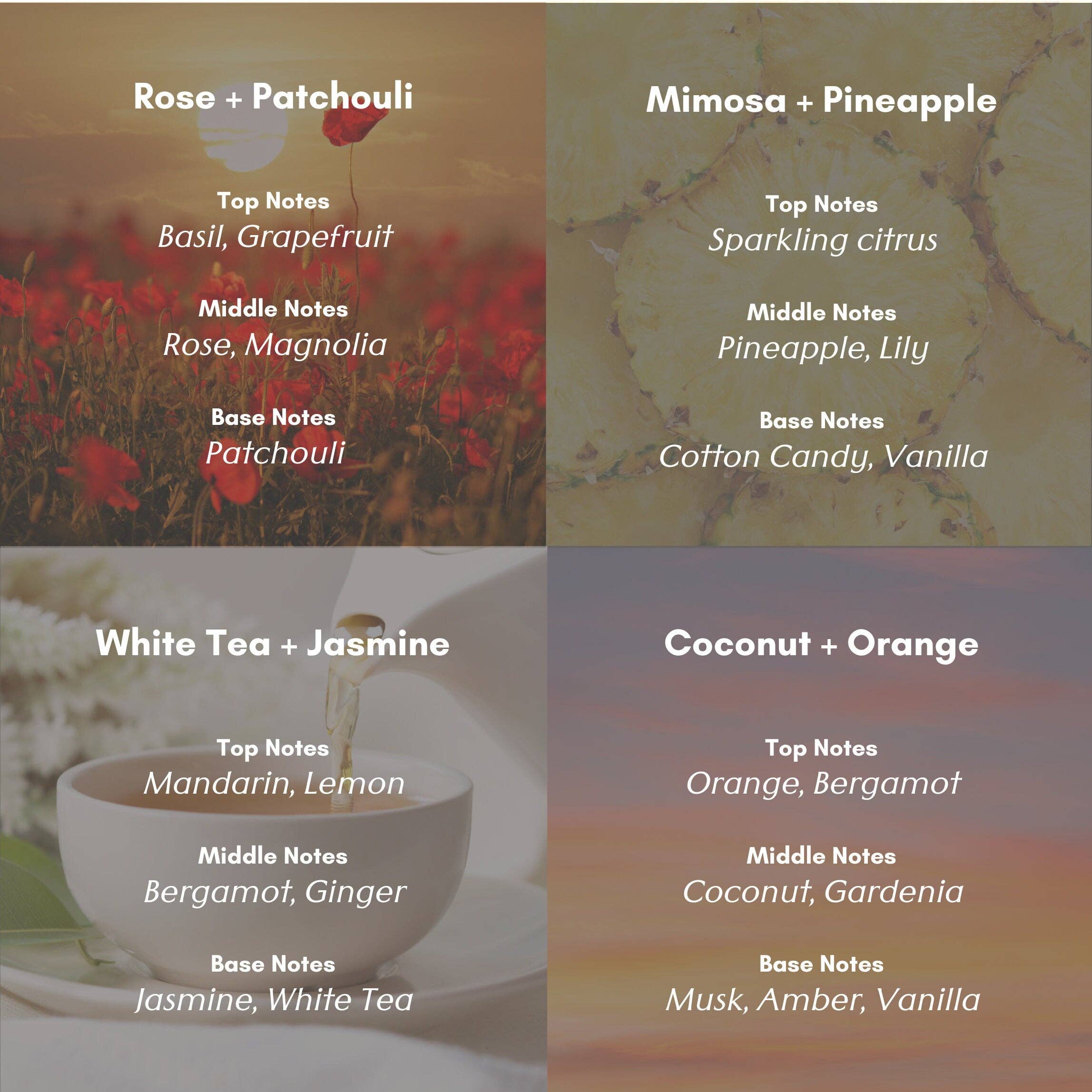 Wick n Word – wholesale Burkljus – Personlig 28-årsdagspresent The Wanderluster Age Definition Ljusgåva för 28-årsdag A0285