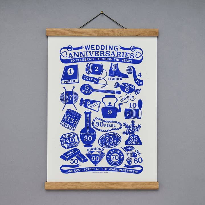 Pressed and Folded - Wholesale Art Print - Anniversaries Linocut Print