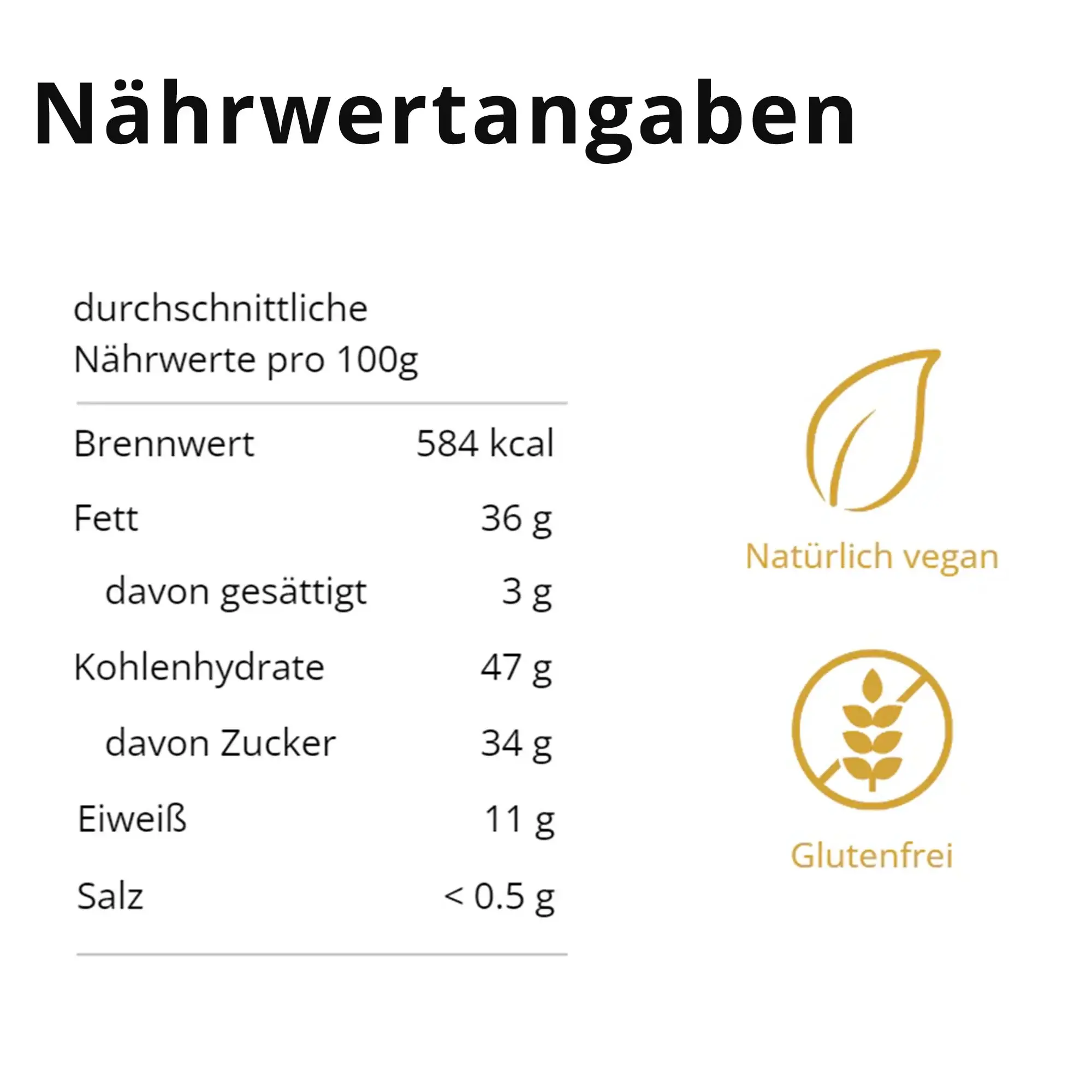 Kaffee und Schokolade GmbH - Wholesale Notenboter - Pistachecrème met 30% pistachenoten6
