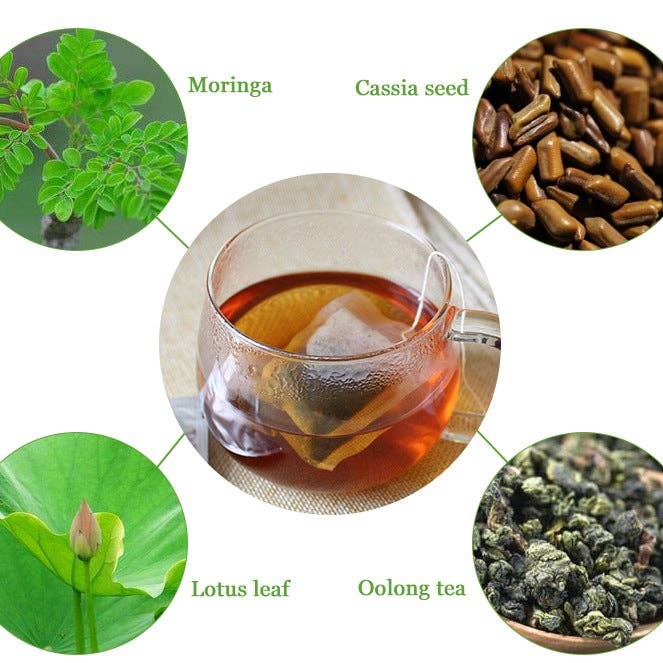 VIGOR - Wholesale Health/Detox Tea - Flat Tummy Tea-28 Day10