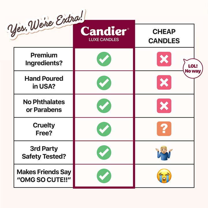 Candier - Wholesale Jar/Filled Candle - Candy Apple Candle3