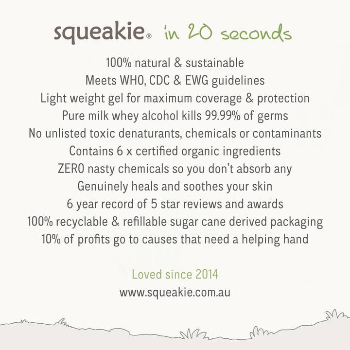 Squeakie - Wholesale Desinfecterende handgel - Squeakie® 250 ml Ecopack4