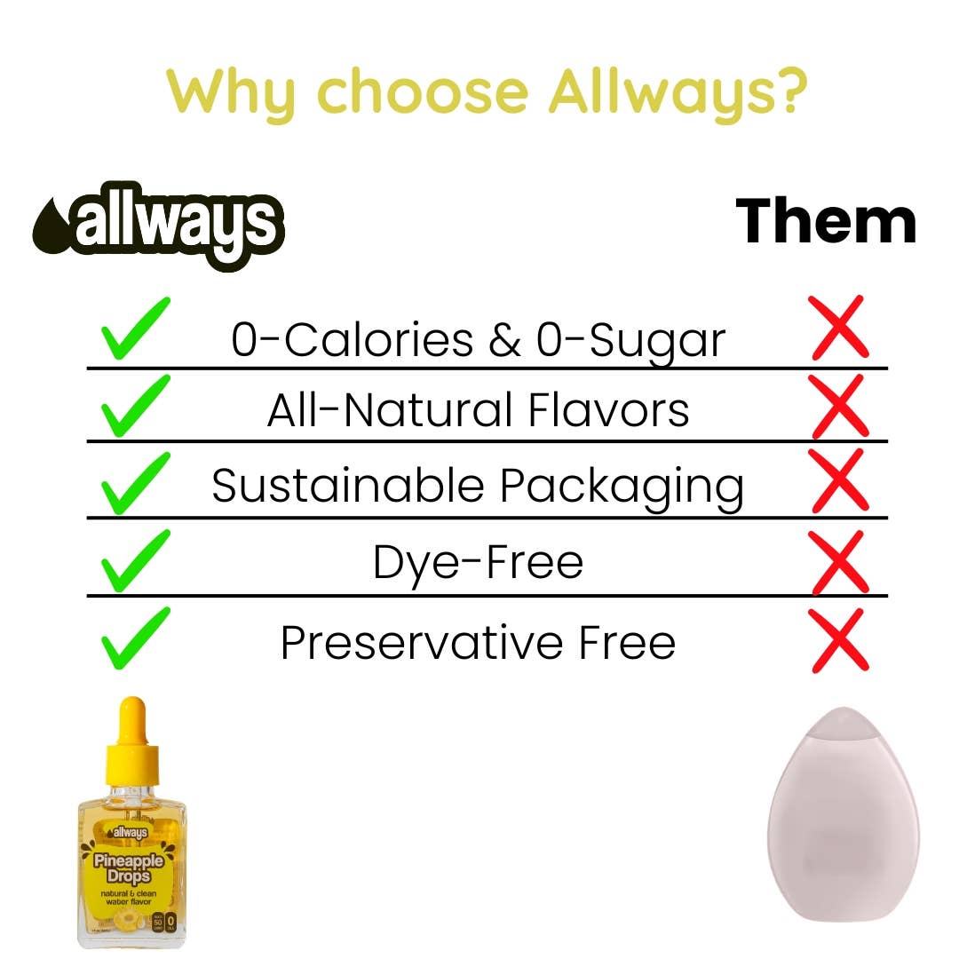 Allways Drops - Wholesale Flavoured syrup - Pineapple Water Drops, Natural Flavor, 1 oz, 50 Servings5