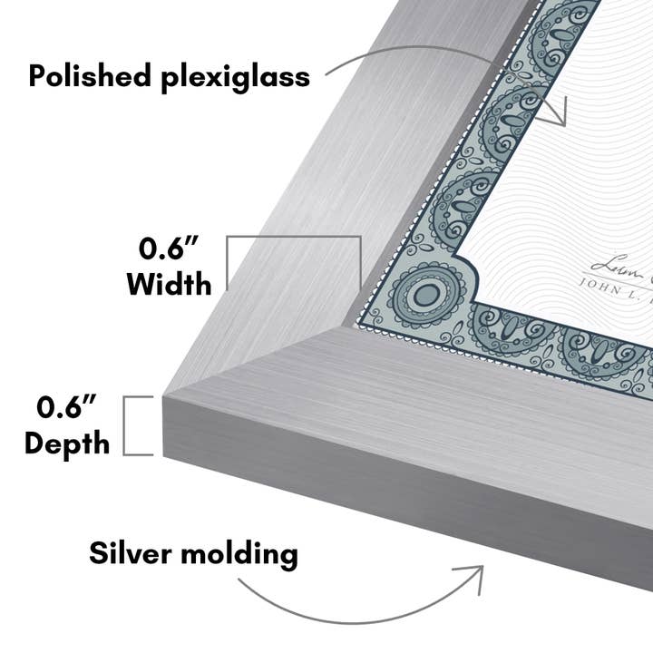 Americanflat - Wholesale Picture Frame - Americanflat 5 Pack Picture Frames With Mat Plexiglass Cover142