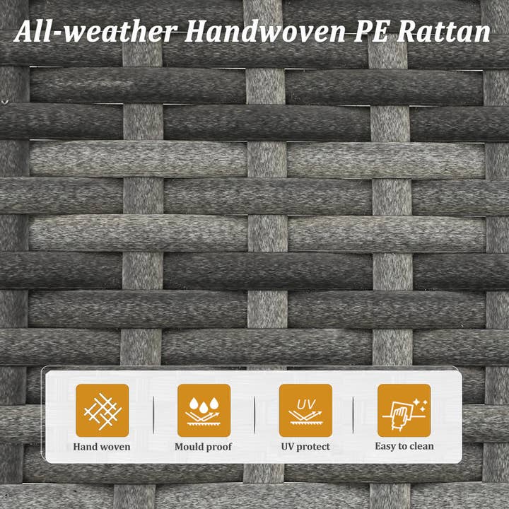 Heynemo - Vente Salon de terrasse - Ensemble de meubles de patio 7 pièces, rotin PE gris résistant aux intempéries3