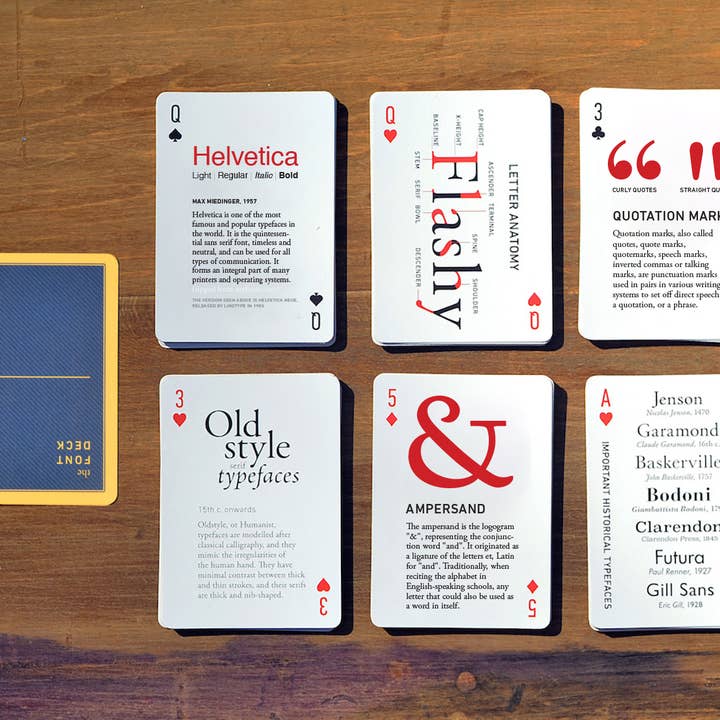 Knowhow Studio - Wholesale Playing Cards - The Font Deck: Playing Cards about Typography