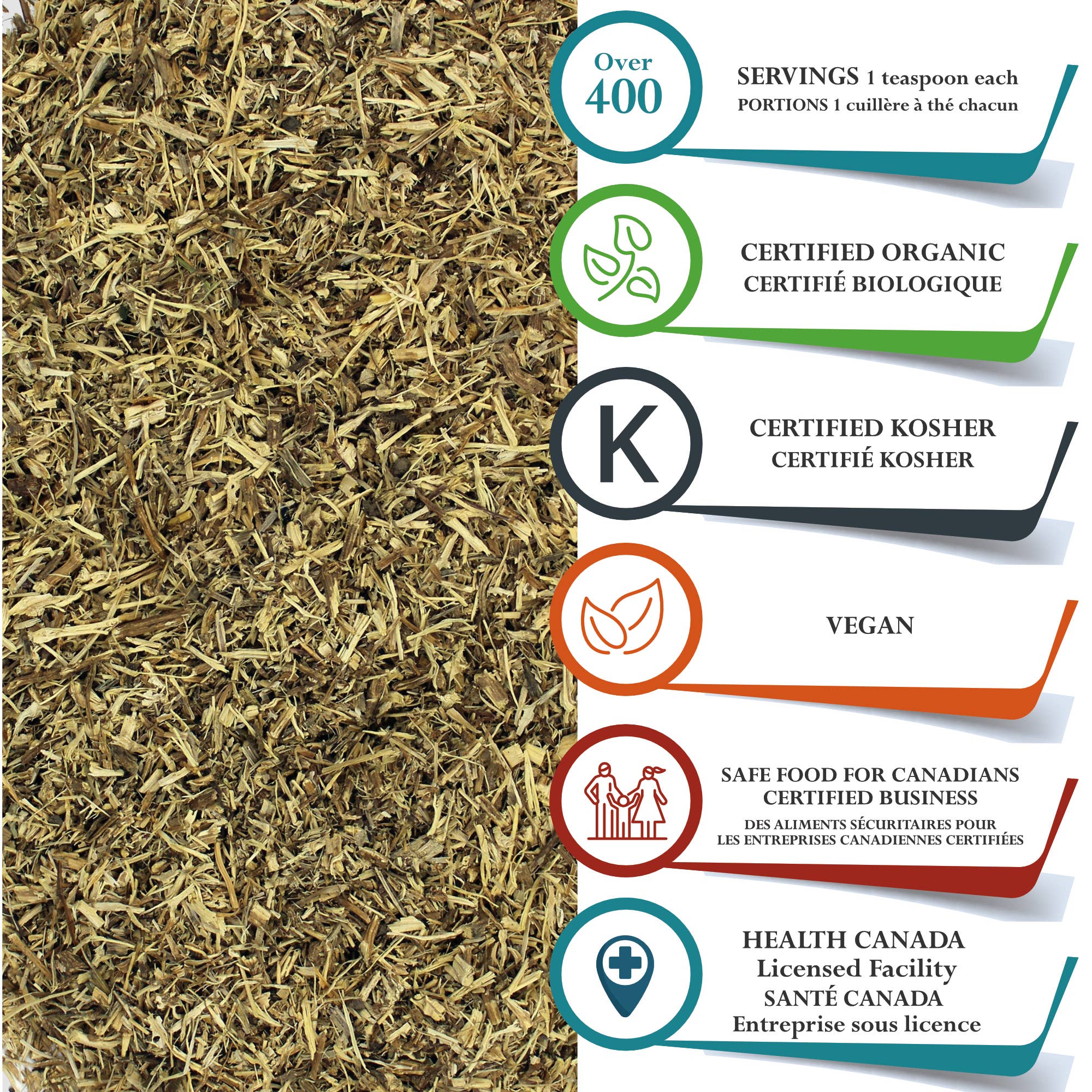 Foothills Naturals – wholesale Löst te – Nettle Root Organic Cut - Allergi Relief1