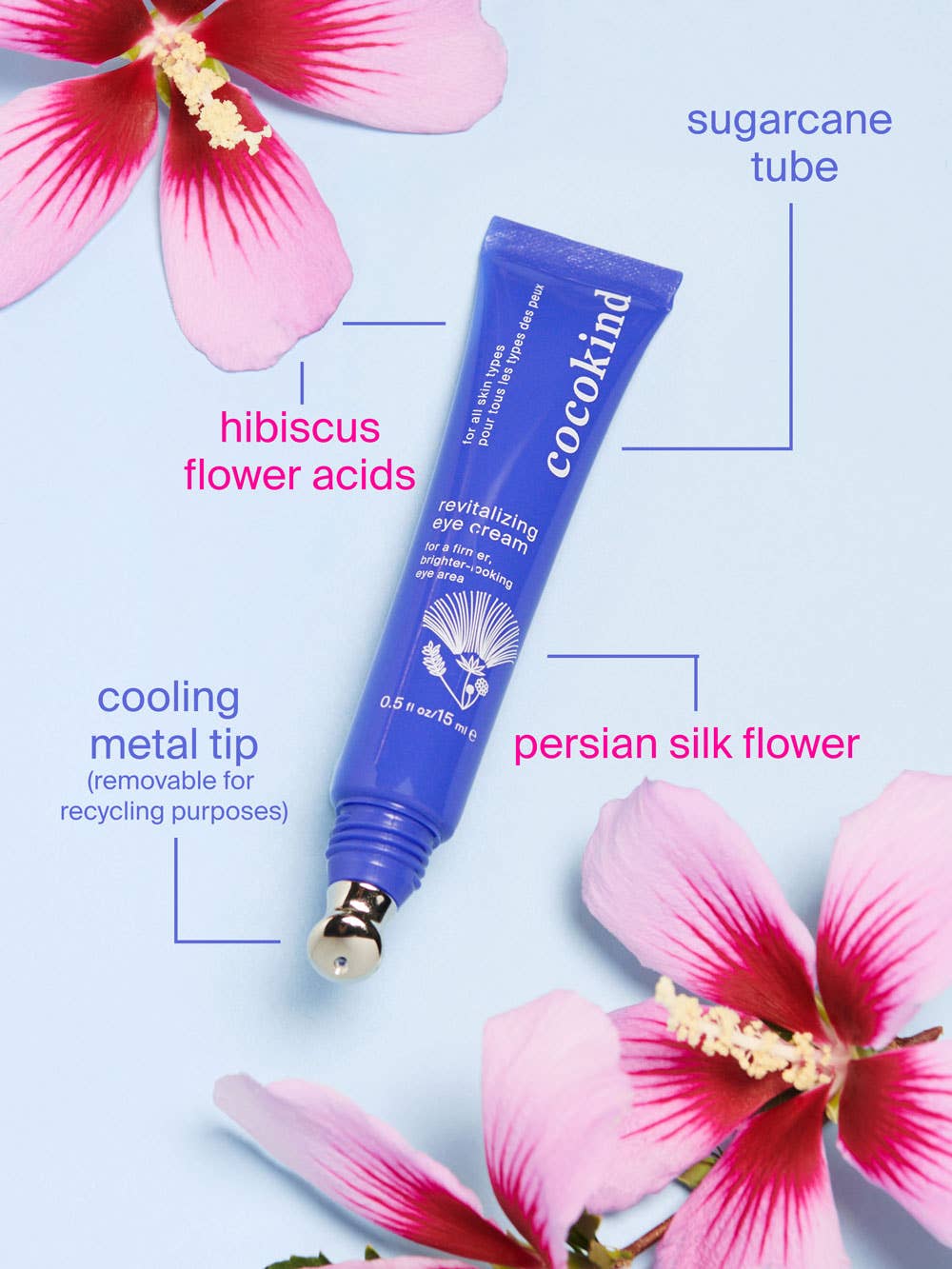 cocokind - Wholesale Eye Cream/Gel - Revitalizing Eye Cream2