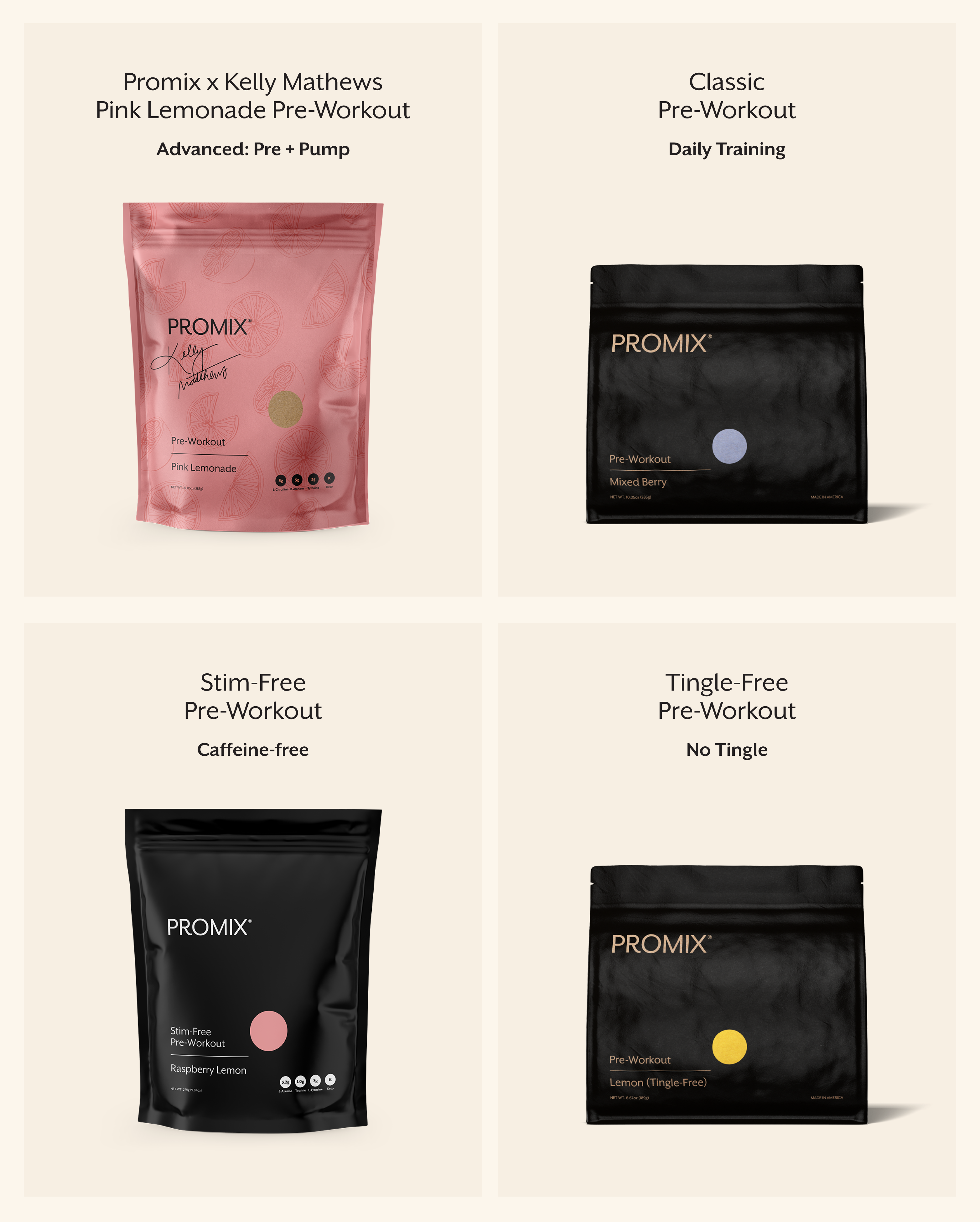 Promix - Wholesale Oral Supplement/Vitamin - Pre-workout36