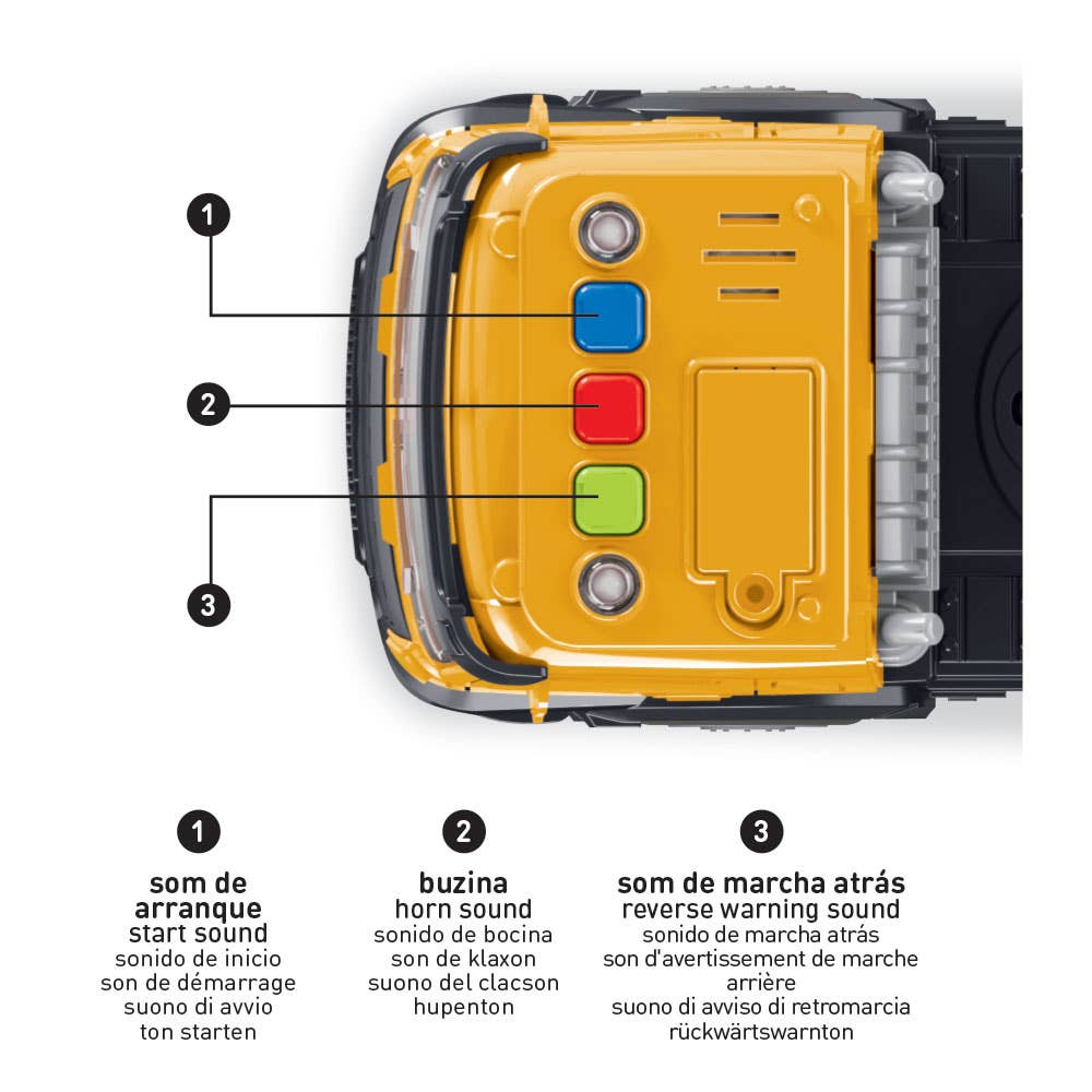 AJ Aguiar - Wholesale Toy Car/Truck - Kids - 2 in 1 Transport Truck with Loader, Light and Sounds5