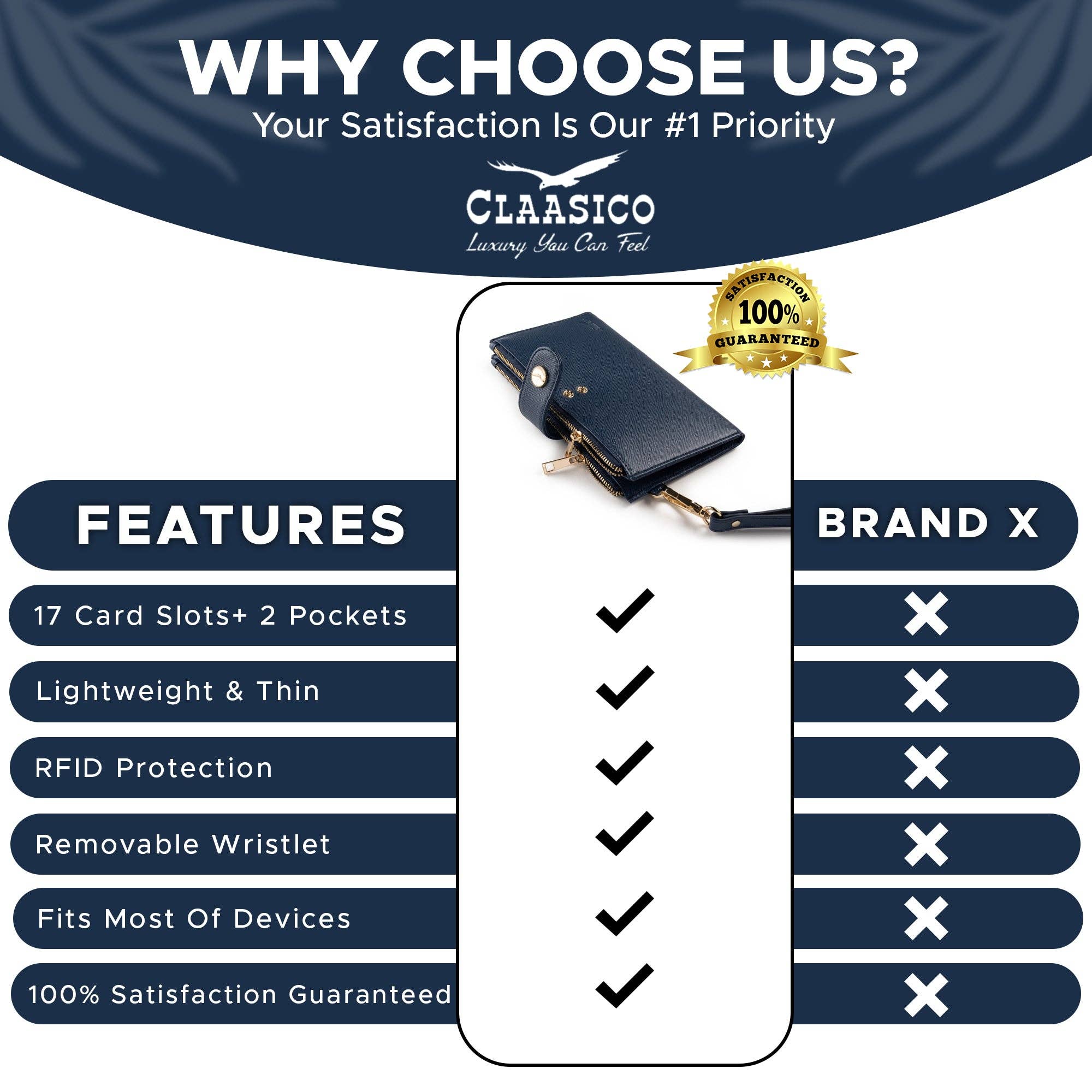 Claasico - Wholesale Phone Wallet - Women's - Women’s RFID wristlet wallet phone holder14