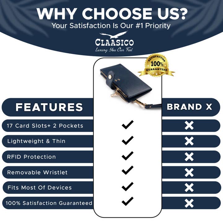 Claasico - Wholesale Phone Wallet - Women's - Women’s RFID wristlet wallet phone holder14