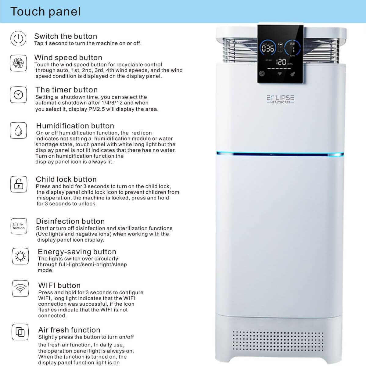 Tynor – wholesale Air purifier – Professional Grade Air Purifier Pro-1200 (NDIS Discount Available)9