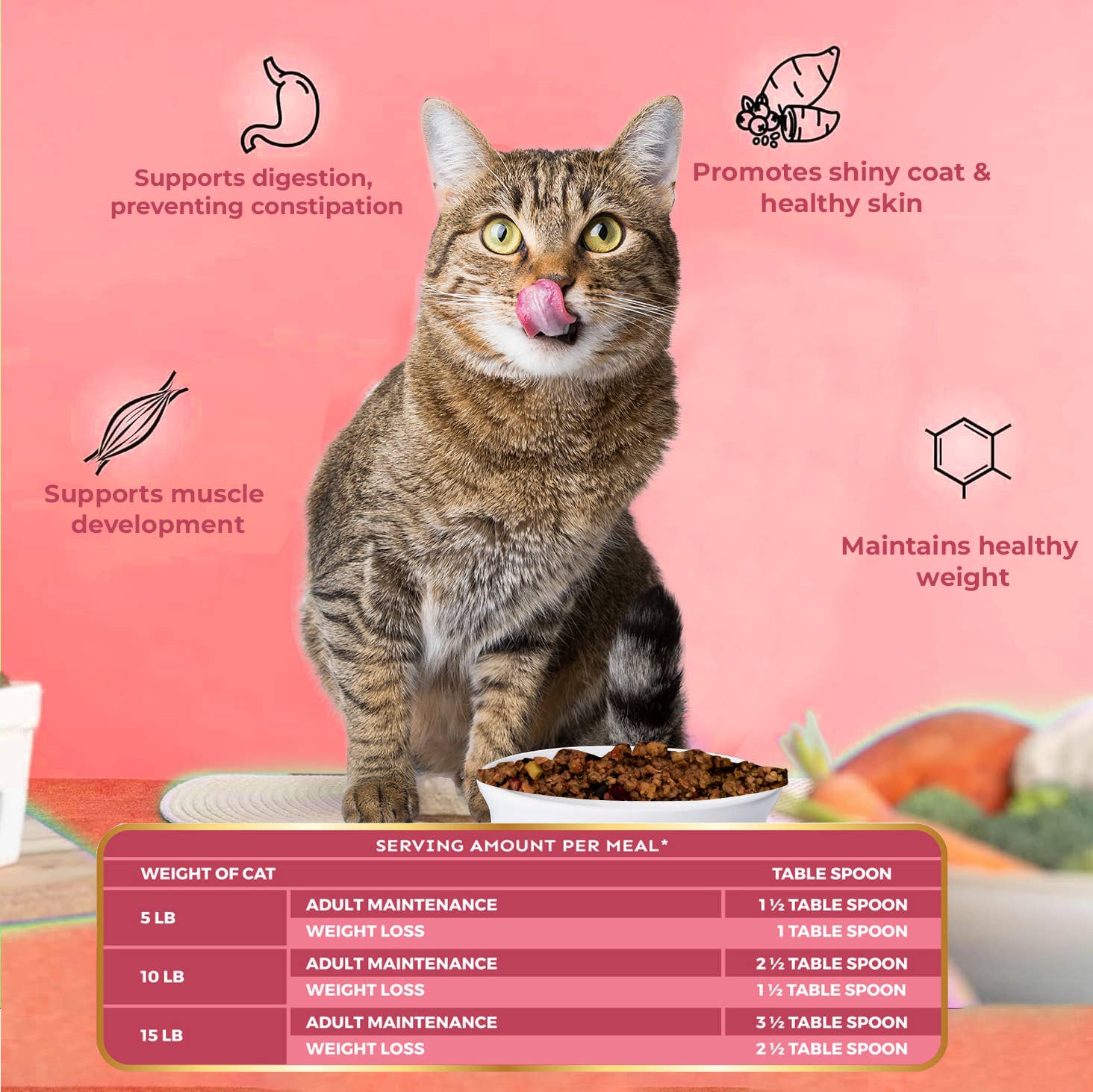 Pawfect Foods – Engroshandel Foder - Kat – Pawfect Nature's Kitchen Frysetørret Kyllingeopskrift Kattemad | Komplet & Afbalanceret Måltid | Magert Protein til Muskel- & Vægtkontrol | 100% Naturlig | Kornfri | Understøtter Vitalitet4