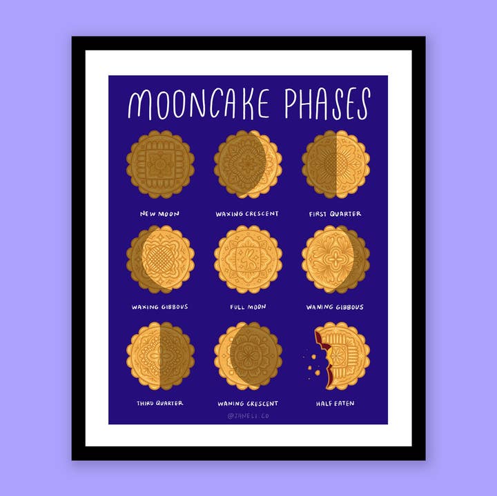 JaneLi.Co - Wholesale Art Print - Mooncake Phases Art Print0