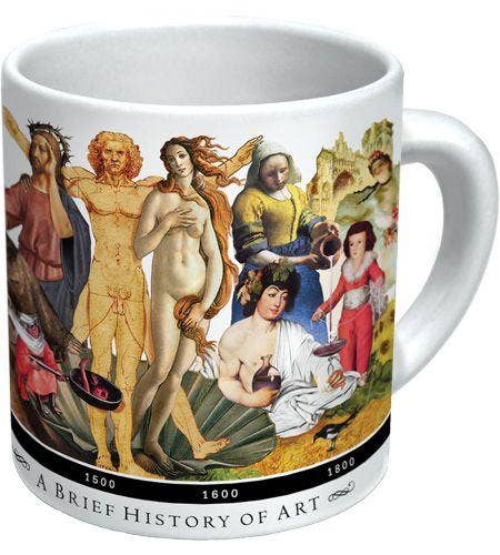 Unemployed Philosophers Guild - Wholesale Coffee Mug - Brief History of Art Coffee Mug1