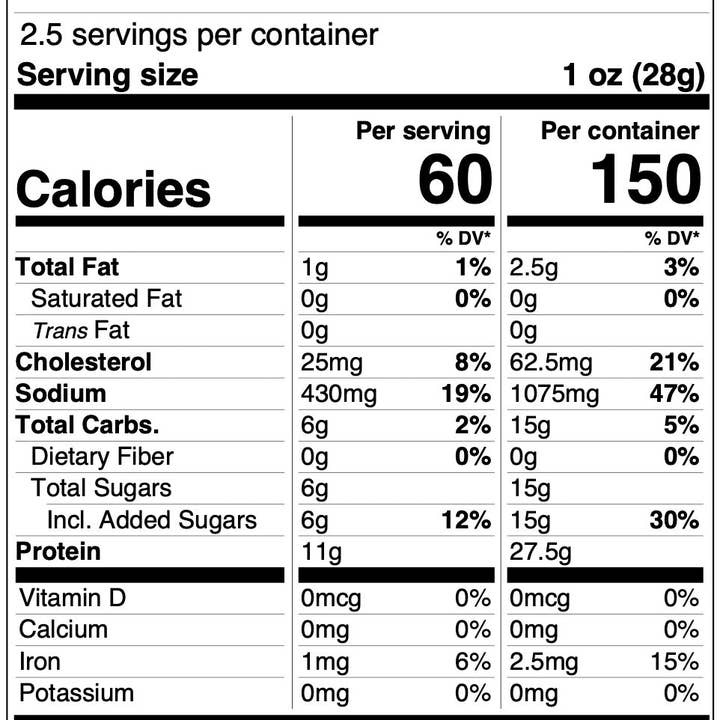 Jurgy - Wholesale Jerky - Mango Habanero Jurgy Beef Jerky1