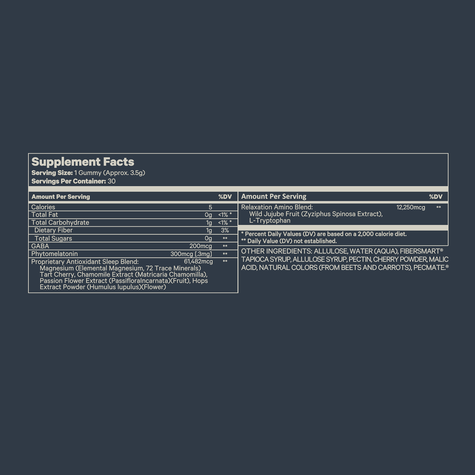 Juna - Wholesale Oral Supplement/Vitamin - Essential Gummy Duo6