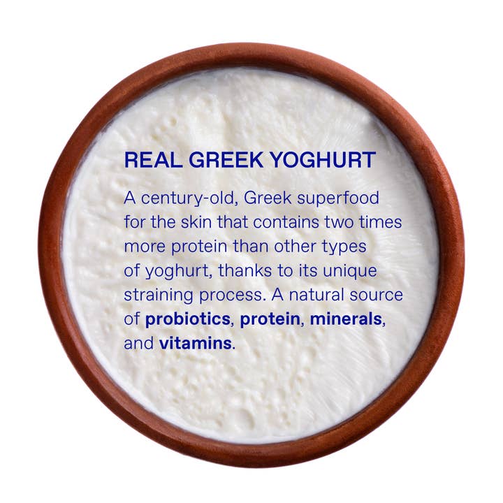 KORRES USA LTD - Wholesale Facial Care Set/Kit - Greek Yoghurt Hydration Boost Trio ($87 Value)5