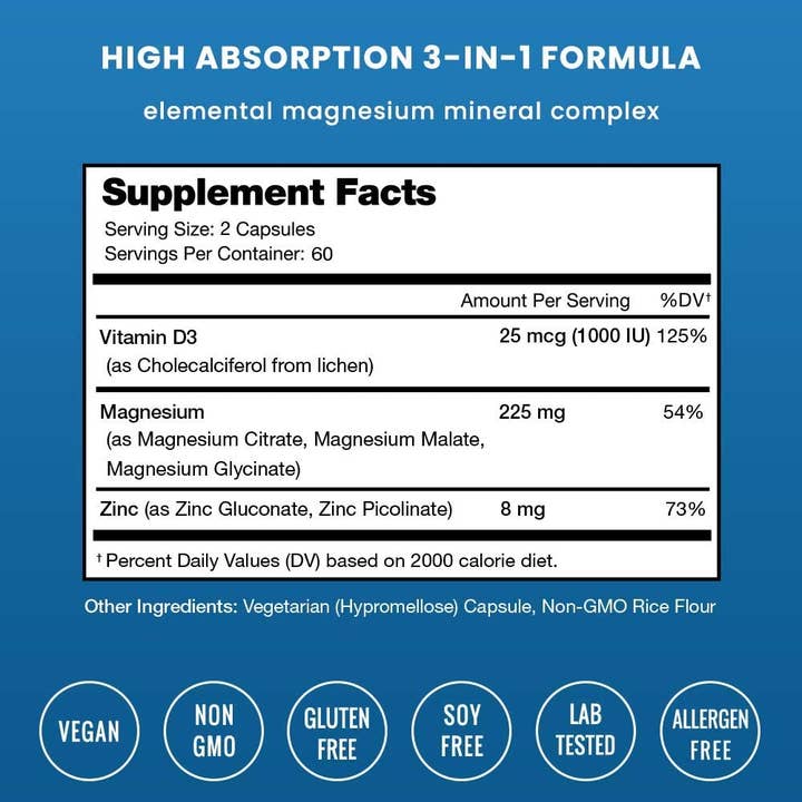 NutraChamps - Wholesale Oral Supplement/Vitamin - Magnesium, Zinc & D3 Capsules