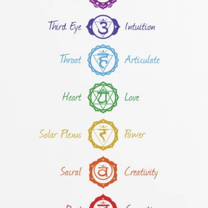 Gold Chakra for wholesale by Marla Jade