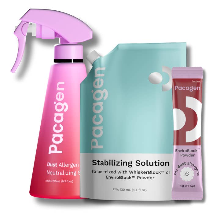 Dust Allergen Neutralizing Spray for wholesale by Pacagen, Inc.