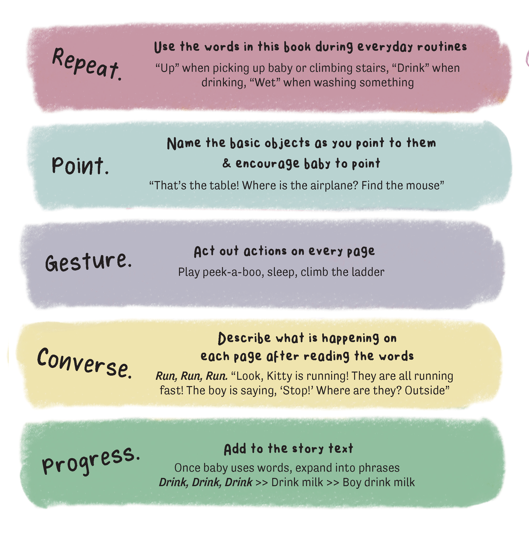 Ninewise Publishing - Wholesale Baby & Toddler Book (0-2) - Let's Go, Kitty - Encourages Baby's Early Words1