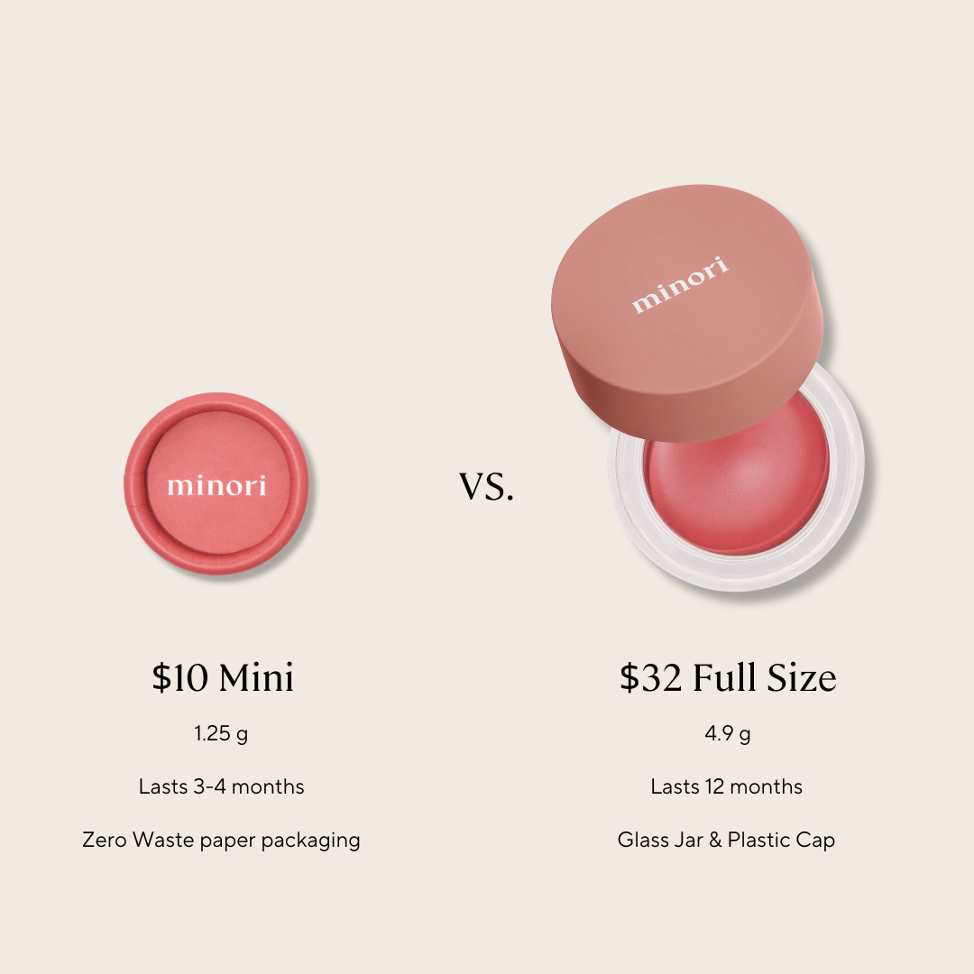 Minori - Wholesale Blush - Travel Size Cream Blush — Sweet Pea1