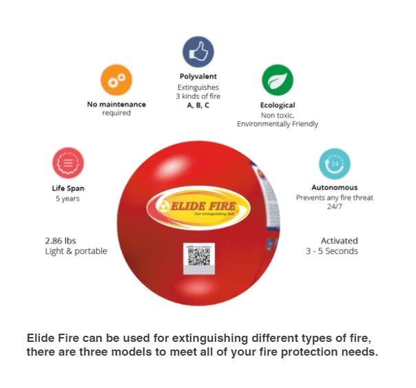 Elide Fire Ball USA - Wholesale Handy Tool - ELIDE FIRE® Extinguishing 4" Ball (Standard Bracket)9