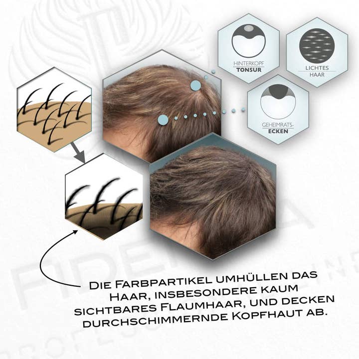 Fidentia Store – Großhandel Haarfärbemittel – Fidentia Haarshader - Ansatzpuder verdichtet dünnes Haar