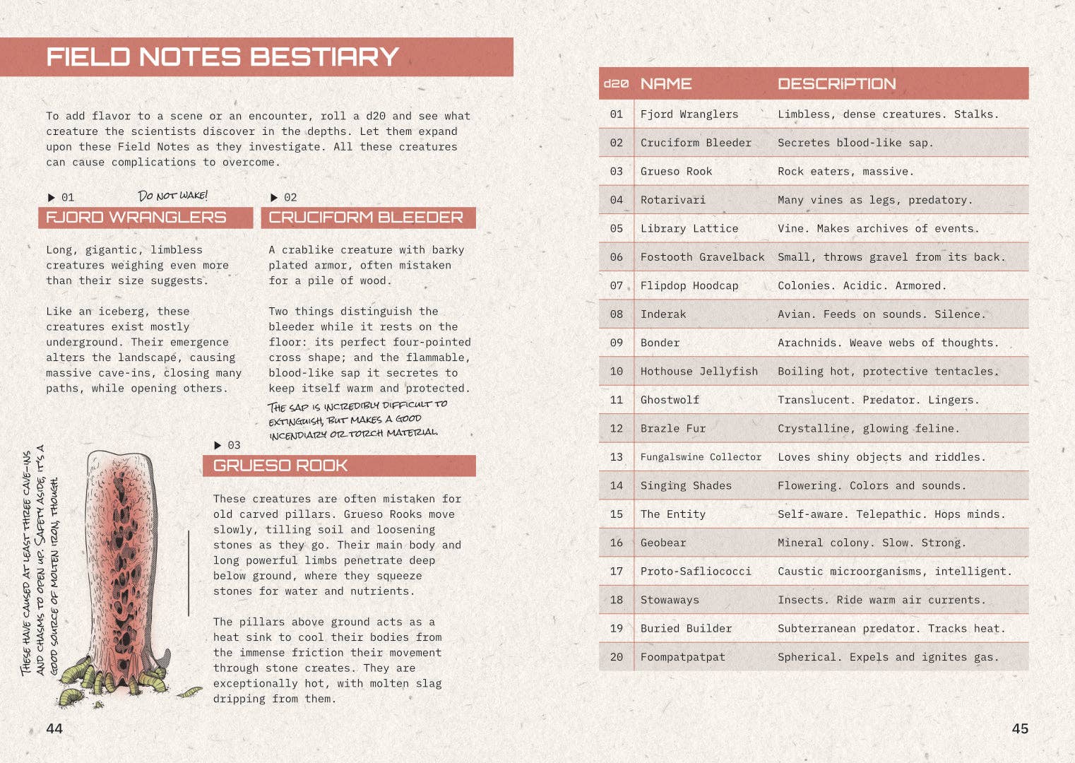 Pandion Games – Engroshandel Brætspil – Substratum-protokol8