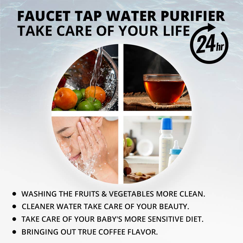 WBM LLC - Wholesale Water Filter - WBM SMART Faucet Filter Replacement, BPA Free | Pack 23